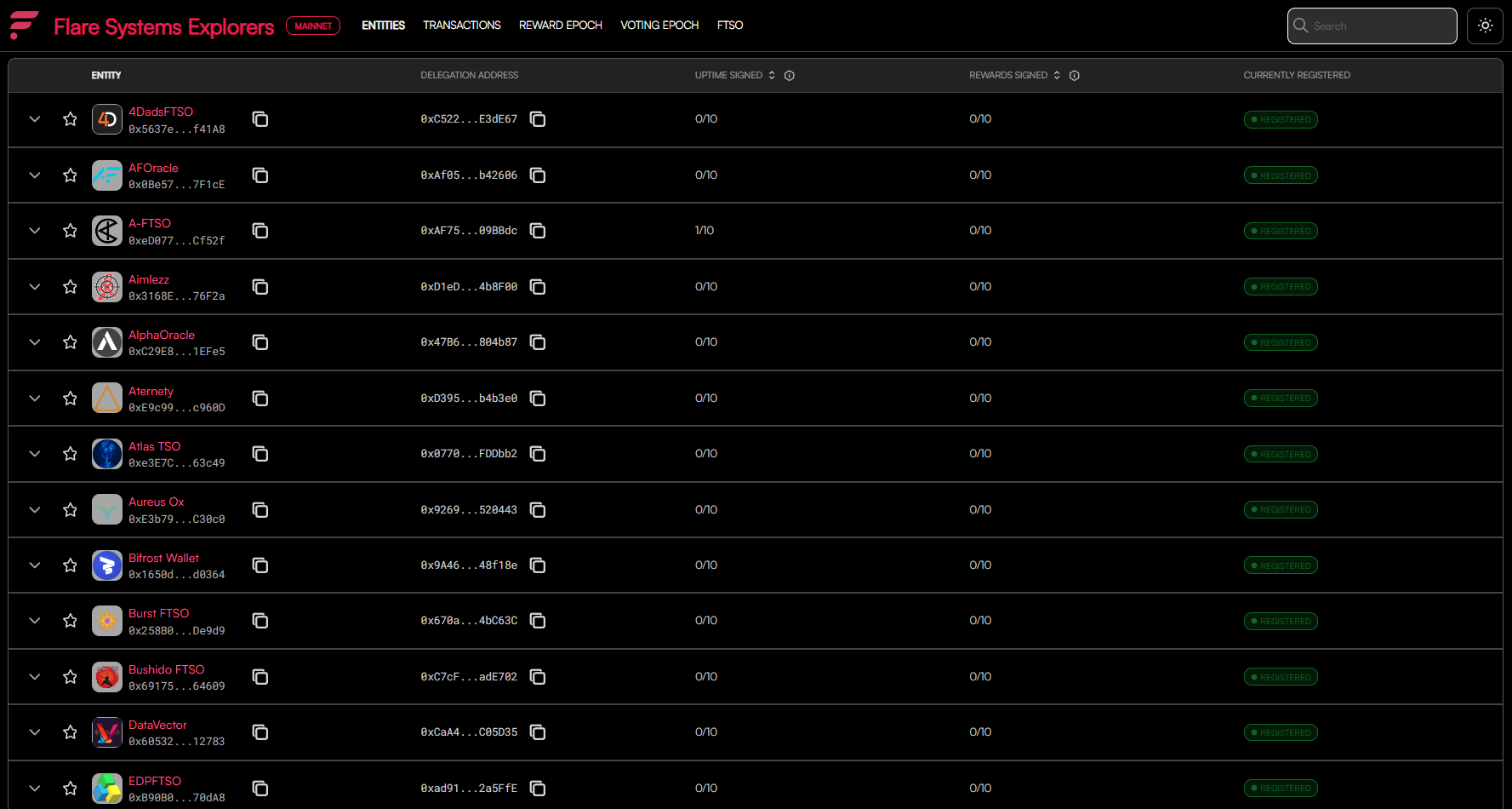 Flare Systems Explorer